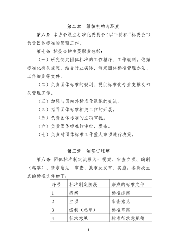 广东会展组展企业协会团体标准管理办法(1)_3.jpg