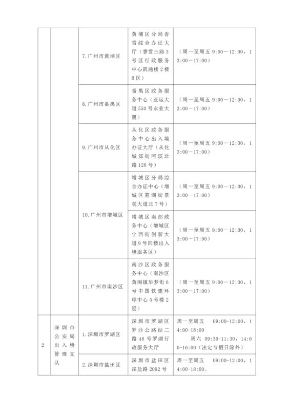 关于参加“2022粤港澳大湾区服贸大会（会展板块）”的通知_10.png